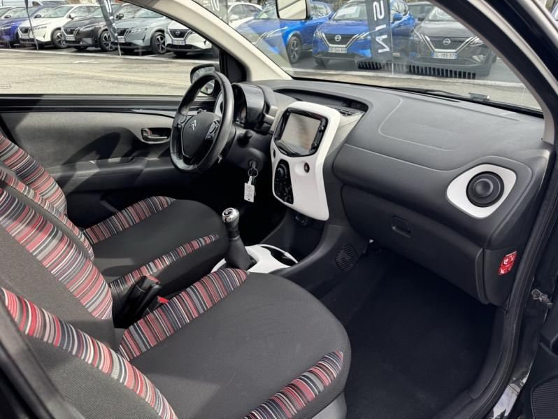 Photo 11 de l’annonce de CITROEN C1 d’occasion à vendre à GRENOBLE